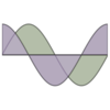 ChartTools Logo