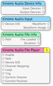 Audio Tools --- Audio Device Info Patch, Audio Input Patch, Audio File Info Patch, Audio File Player Patch