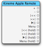 Apple Remote Patch